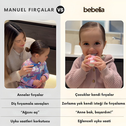 Titreşimli Çocuk Diş Fırçası